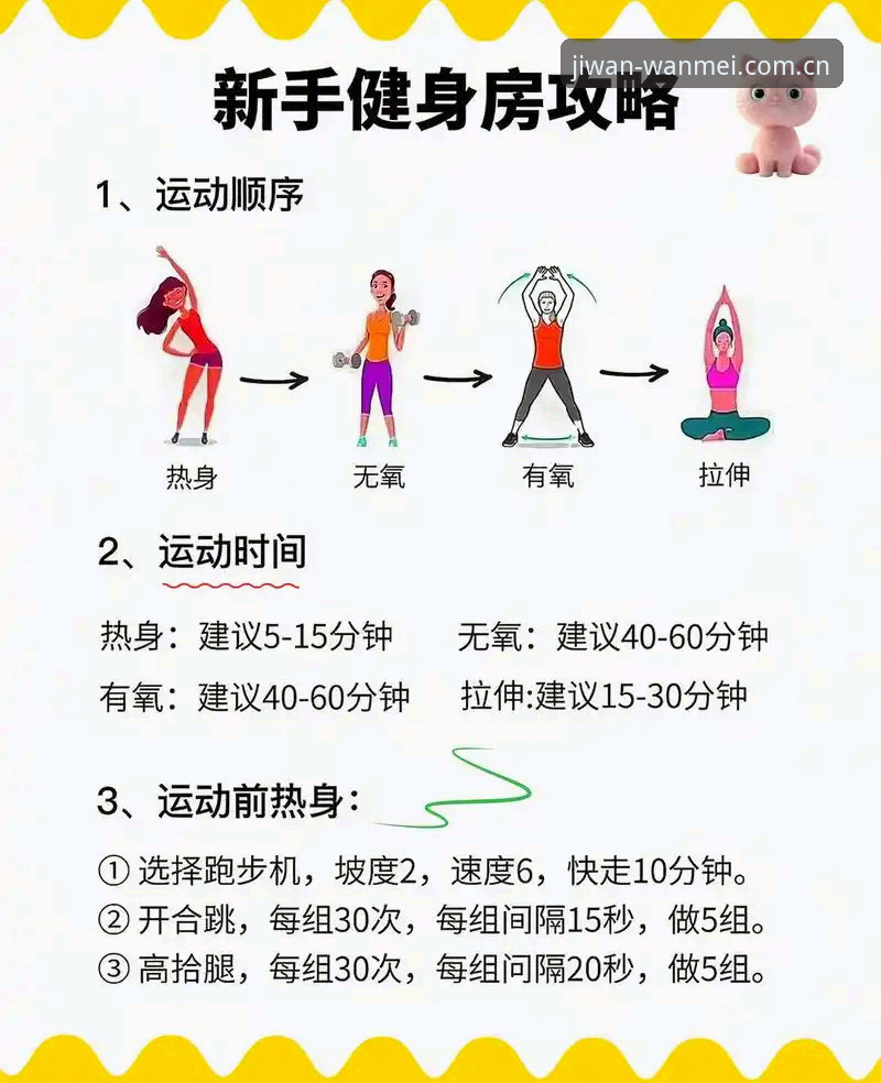 5个步骤轻松掌握完美体育电脑版：新手入门完整指南